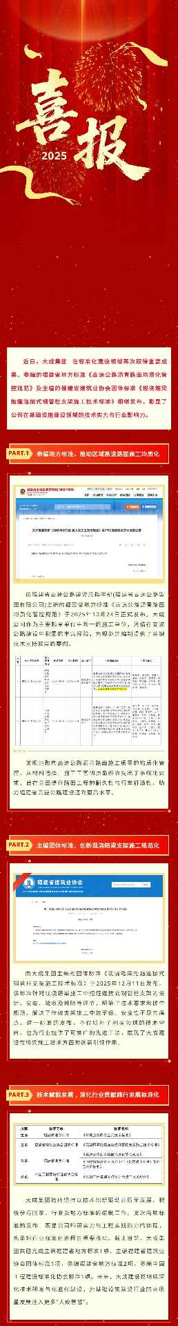 集团标准建设再添新章 技术赋能推进行业规范发展(图1)