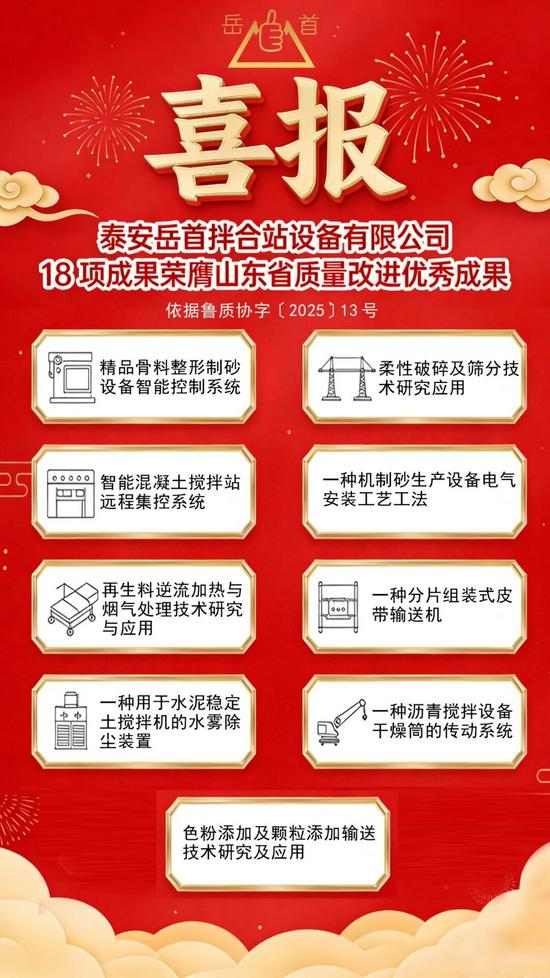 岳首筑机20项成果荣膺山东省质量改进优秀成果&山东省企业品牌(图3) 岳首筑机20项成果荣膺山东省质量改进优秀成果&山东省企业品牌(图3)