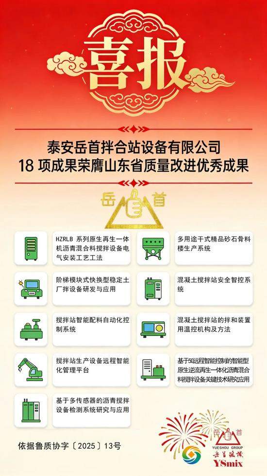 岳首筑机20项成果荣膺山东省质量改进优秀成果&山东省企业品牌(图4) 岳首筑机20项成果荣膺山东省质量改进优秀成果&山东省企业品牌(图4)