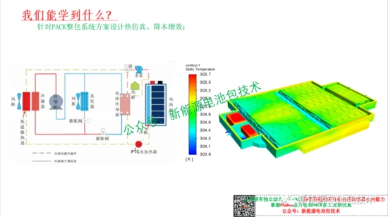 动力电池包PACK热仿真课程：从理论到进阶实战教程(图5)