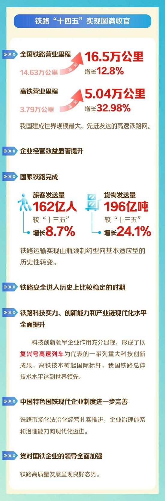 挖掘机液压系统故障诊断与维修方法详解(图2)
