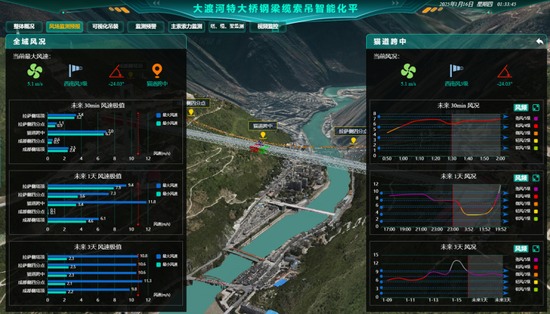 中国中铁2025年度绿色施工科技示范工程揭晓 多项世界级桥梁工程入选(图18) 中国中铁2025年度绿色施工科技示范工程揭晓 多项世界级桥梁工程入选(图18)