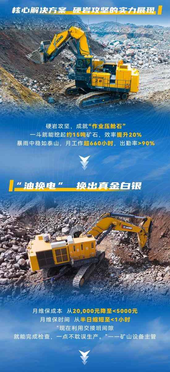 挖掘机液压系统常见故障诊断与维修方法全解(图3)