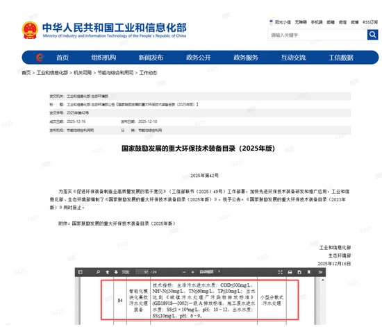 中铁环境智能污水处理装备入选国家鼓励发展目录(图3)