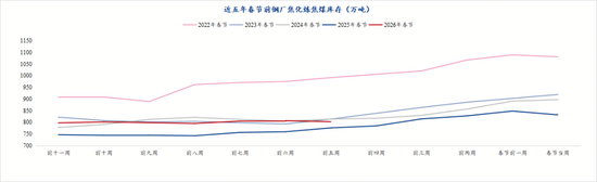 焦煤期货突然涨停 主产地现货成交回暖 冬储行情有望到来(图8)