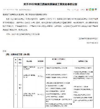 大成集团参建高速公路项目获江西建设工程最高荣誉杜鹃花奖(图1)