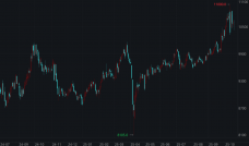 铜价迎来上涨机遇，新能源AI驱动需求爆发