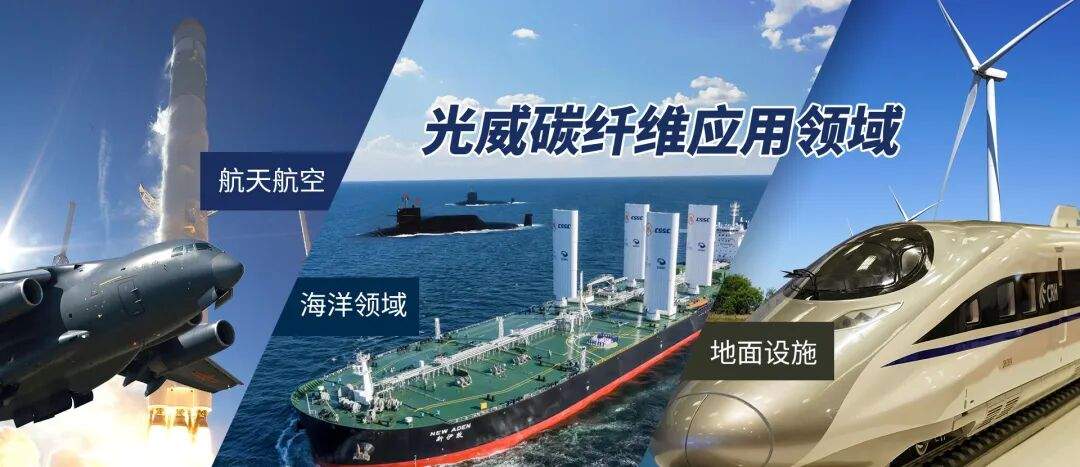 碳纤维价格腰斩转型突围 光威复材直面业绩阵痛(图3)