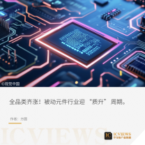 被动元件涨价潮席卷全球，高端需求驱动供应链增长