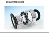 氮化硅陶瓷球：精密制造与高端轴承的高性能核心