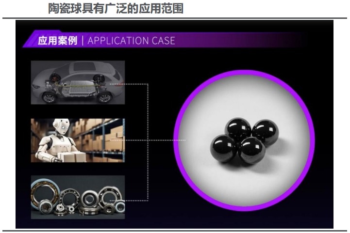 氮化硅陶瓷球:精密制造与高端轴承的高性能核心(图10) 氮化硅陶瓷球:精密制造与高端轴承的高性能核心(图10)