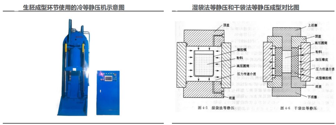 氮化硅陶瓷球：高端精密制造的关键性能部件(图4)