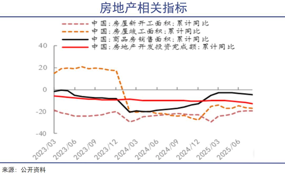金银之后就是铜｜巨潮(图3)