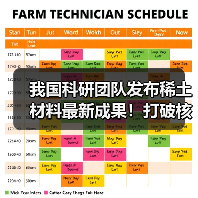 我国科研团队发布稀土材料最新成果！打破核心技术瓶颈 攻克世界难题（图1）