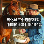 氧化铽三个月涨23%,中国稀土净利飙194%,重稀土龙头周期反转(图1) 氧化铽三个月涨23%,中国稀土净利飙194%,重稀土龙头周期反转(图1)