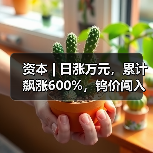 资本 | 日涨万元，累计飙涨600%，钨价闯入历史“无人区”（图2）