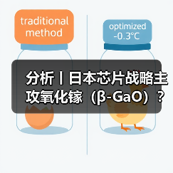 分析丨日本芯片战略主攻氧化镓(β-GaO)?(图3) 分析丨日本芯片战略主攻氧化镓(β-GaO)?(图3)