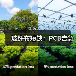 玻纤布短缺:PCB告急(图2) 玻纤布短缺:PCB告急(图2)
