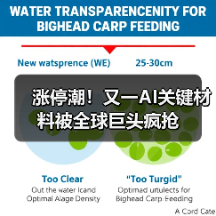 涨停潮!又一AI关键材料被全球巨头疯抢(图2) 涨停潮!又一AI关键材料被全球巨头疯抢(图2)