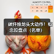 碳纤维龙头大动作！概念股盘点（名单）（图1）