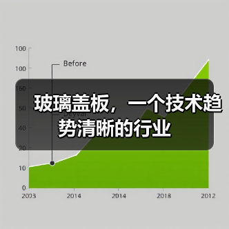 玻璃盖板，一个技术趋势清晰的行业（图3）