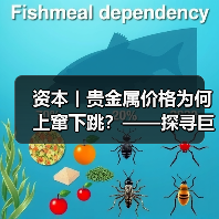 资本丨贵金属价格为何上窜下跳？——探寻巨幅波动背后推手（图2）
