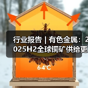 行业报告 | 有色金属:2025H2全球铜矿供给更为紧俏(图2) 行业报告 | 有色金属:2025H2全球铜矿供给更为紧俏(图2)