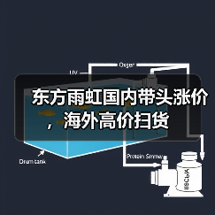 东方雨虹国内带头涨价,海外高价扫货(图2) 东方雨虹国内带头涨价,海外高价扫货(图2)
