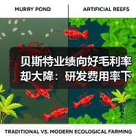 贝斯特业绩向好毛利率却大降:研发费用率下滑,持续分红上亿(图2) 贝斯特业绩向好毛利率却大降:研发费用率下滑,持续分红上亿(图2)