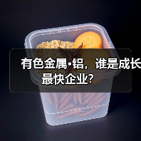 有色金属·铝,谁是成长最快企业?(图3) 有色金属·铝,谁是成长最快企业?(图3)