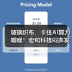 玻璃织布,卡住AI算力咽喉!宏和科技闷声发财?(图2) 玻璃织布,卡住AI算力咽喉!宏和科技闷声发财?(图2)