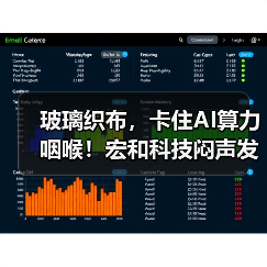 玻璃织布,卡住AI算力咽喉!宏和科技闷声发财?(图4) 玻璃织布,卡住AI算力咽喉!宏和科技闷声发财?(图4)