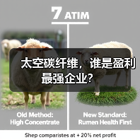 太空碳纤维,谁是盈利最强企业?(图1) 太空碳纤维,谁是盈利最强企业?(图1)