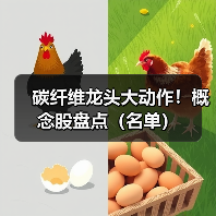 碳纤维龙头大动作!概念股盘点(名单)(图3) 碳纤维龙头大动作!概念股盘点(名单)(图3)
