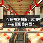 存储需求激增，应用材料能否借势突围？（图1）