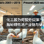 化工股为何强势反弹？揭秘锂电池产业链与储能需求驱动的周期逻辑（图3）