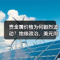 贵金属价格为何剧烈波动？地缘政治、美元周期与供需博弈的深度剖析（图2）