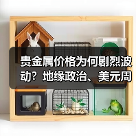 贵金属价格为何剧烈波动？地缘政治、美元周期与供需博弈的深度剖析（图1）