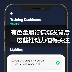 有色金属行情爆发背后,这些推动力值得关注(图1) 有色金属行情爆发背后,这些推动力值得关注(图1)