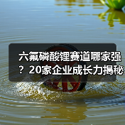 六氟磷酸锂赛道哪家强？20家企业成长力揭秘（图1）