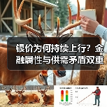 银价为何持续上行?金融属性与供需矛盾双重驱动(图2) 银价为何持续上行?金融属性与供需矛盾双重驱动(图2)