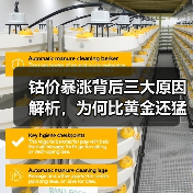 钴价暴涨背后三大原因解析,为何比黄金还猛?(图3) 钴价暴涨背后三大原因解析,为何比黄金还猛?(图3)