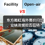 东方雨虹海外高价扫货,业绩滑坡能否扭转?(图3) 东方雨虹海外高价扫货,业绩滑坡能否扭转?(图3)