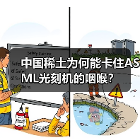 中国稀土为何能卡住ASML光刻机的咽喉？（图2）