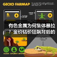 有色金属为何集体暴拉?金价钴价狂飙背后的逻辑揭秘(图2) 有色金属为何集体暴拉?金价钴价狂飙背后的逻辑揭秘(图2)