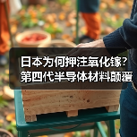 日本为何押注氧化镓?第四代半导体材料颠覆未来布局(图1) 日本为何押注氧化镓?第四代半导体材料颠覆未来布局(图1)