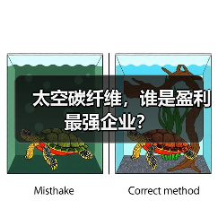 太空碳纤维，谁是盈利最强企业？（图4）