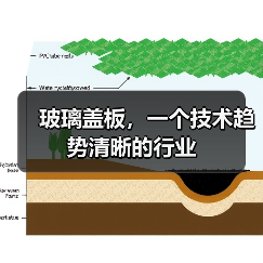 玻璃盖板，一个技术趋势清晰的行业（图2）