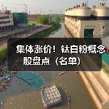 集体涨价!钛白粉概念股盘点(名单)(图2) 集体涨价!钛白粉概念股盘点(名单)(图2)