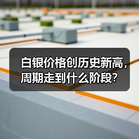 白银价格创历史新高,周期走到什么阶段?(图3) 白银价格创历史新高,周期走到什么阶段?(图3)